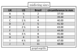 midi-ring size chart, above the knuckle ring size international size chart by gurgel-segrillo 